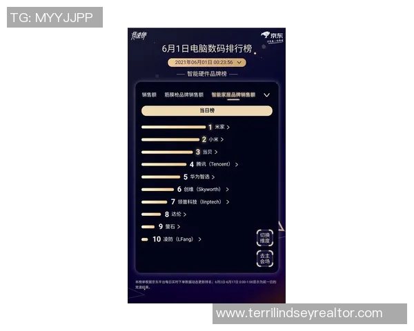 dot2比赛战绩-赛场瞩目之战，Dot2比赛战绩详述-dot2比赛战绩